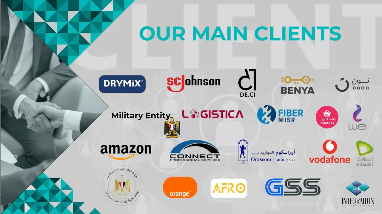 Main Clients of Integration Group